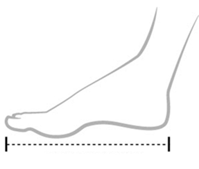 Guide des mensurations